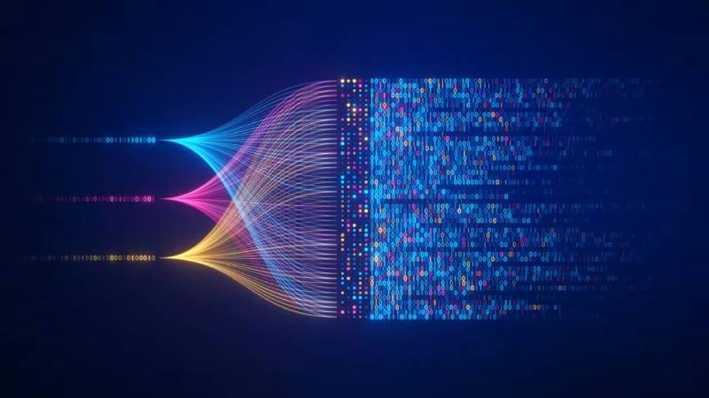 昌吉市软件开发：解锁高性能应用的核心技术路径